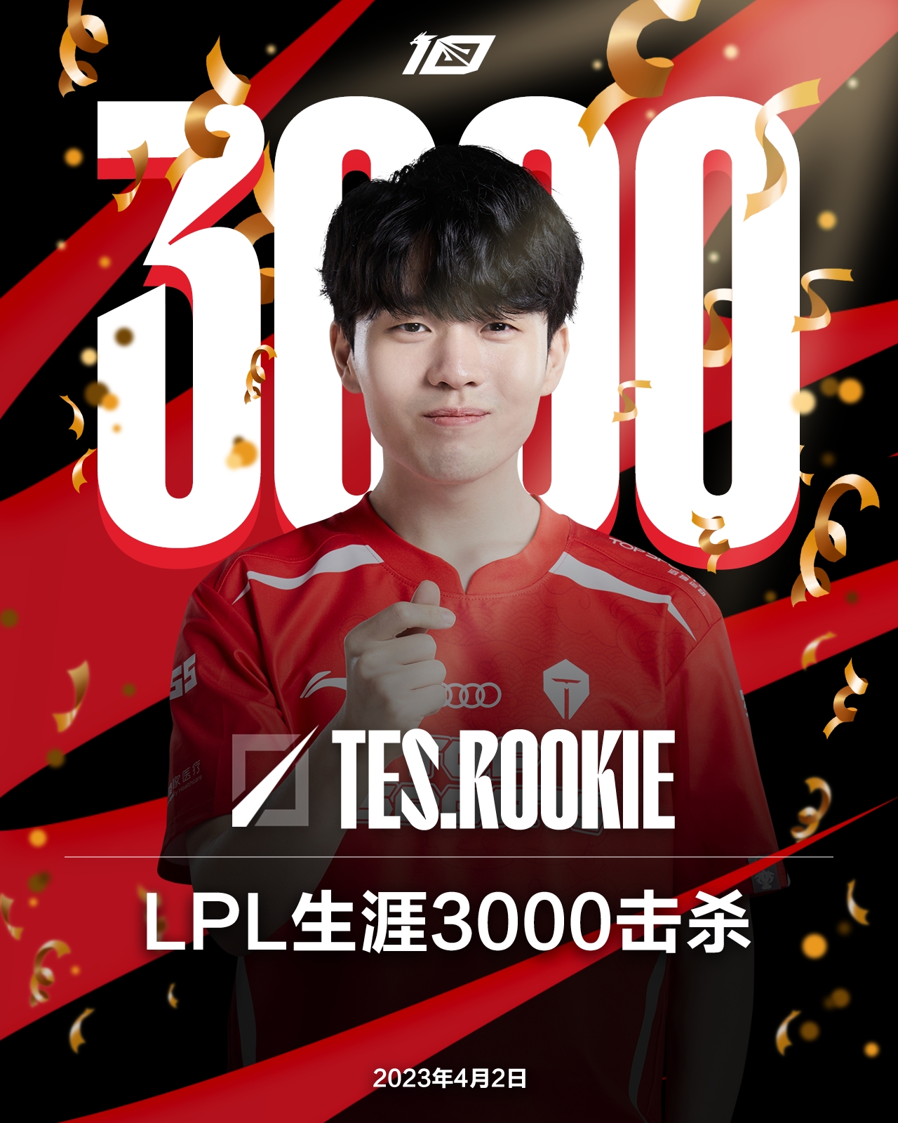热传：Rookie回归赛场(rookie2026在哪个战队)|DB彩票计划
